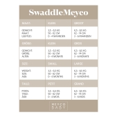 SwaddleMeyco Inbakerdoek 2-Pack Cheetah/Uni - Forest Gre