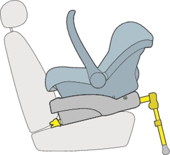 Maxi Cosi Easyfix - Autostoel Base - Isofix en gordel