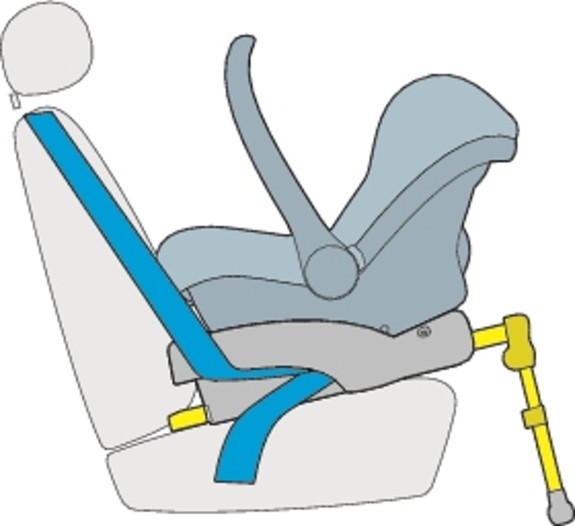 Maxi Cosi Easyfix - Autostoel Base - Isofix en gordel