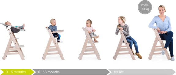 Hauck Beta+ - Kinderstoel - Nature/Check