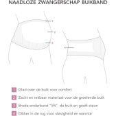 Carriwell Buikband Support zwart maat S