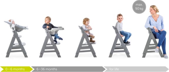 Hauck Alpha+ Kinderstoel - Wit