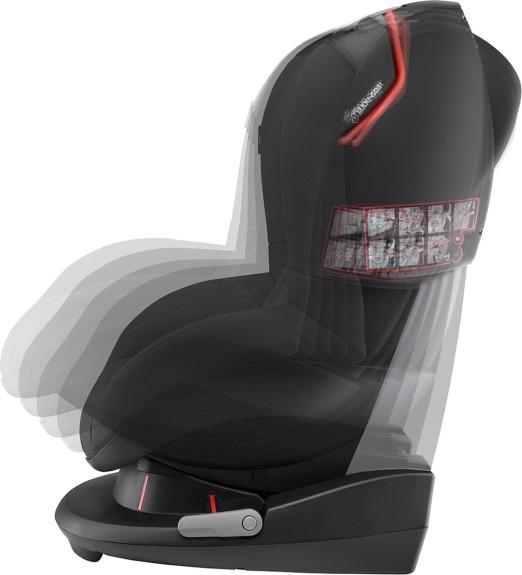 Maxi Cosi Tobi Autostoel - Nomad Zwart
