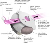 Alpine Muffy Baby Blue -Gehoorbescherming Baby/Peuter