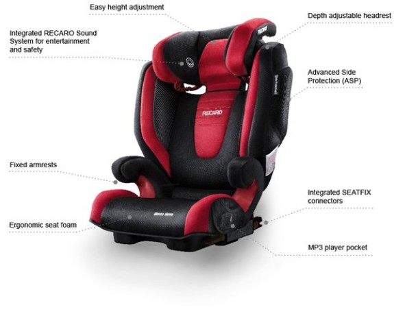 Recaro Monza Nova 2 Seatfix - Autostoel - Ruby