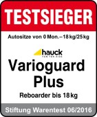 Hauck Varioguard Plus - Autostoel (Groep 0+/1) (0-18 kg)