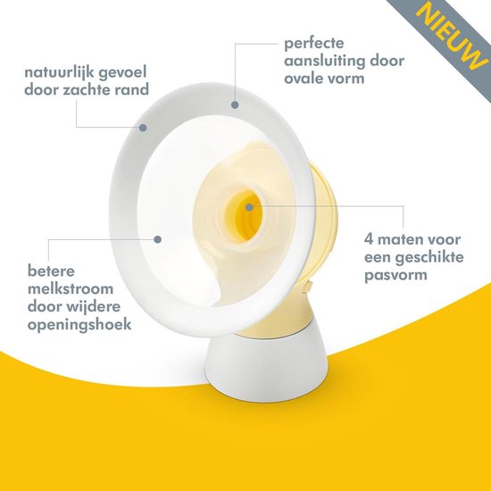 Personal Fit Flex Borstschildenset - 2x maat L (27mm) - afbeelding 2