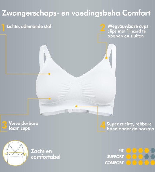 Medela Zwangerschapsbh & Voedingsbh Wit - Maat XL